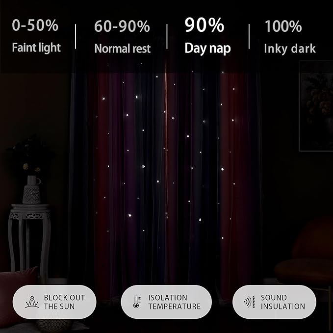 XiDi Dream Star Blackout Curtains - Image 8
