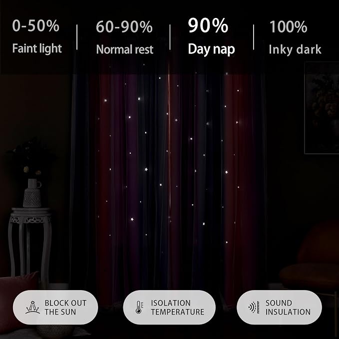 XiDi Dream Star Blackout Curtains - Image 5