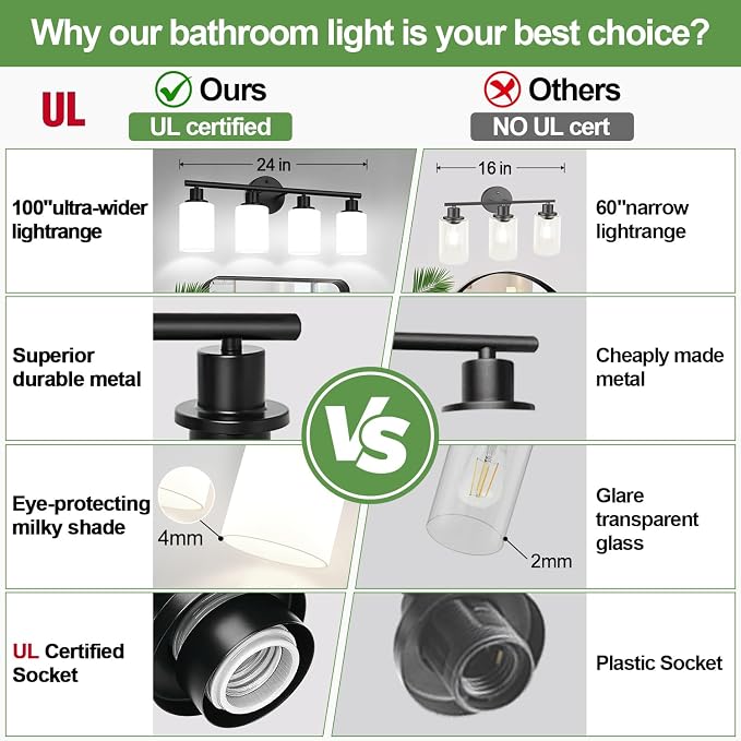 Zarbitta 4-Light Bathroom Light Fixtures, Bathroom Wall Lamp - Image 2