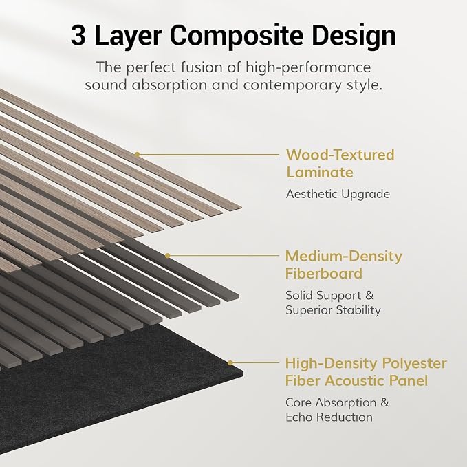 TONOR Wood Wall Panels for Interior Wall Decor, 4 Pack 47.2" x 23.6" Wood Slat - Image 2