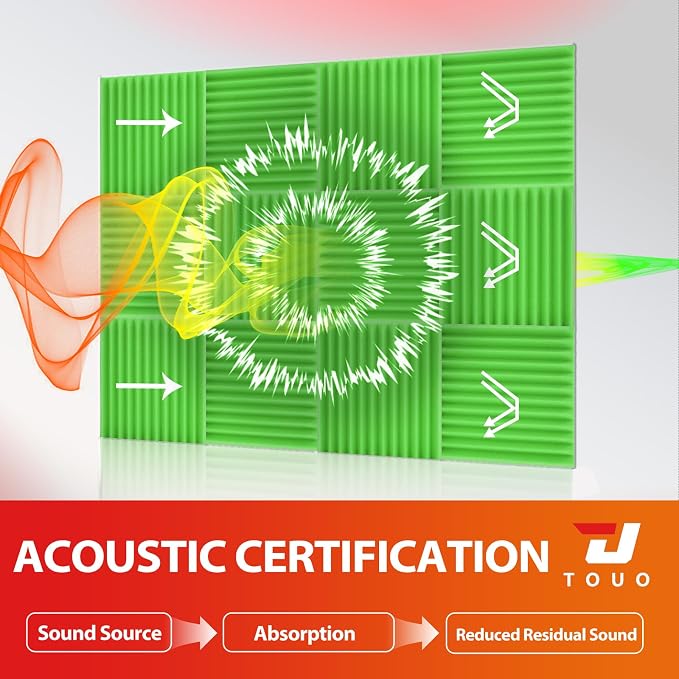 12 Pack Acoustic Panels – Sound Proof Foam Panels - Image 3