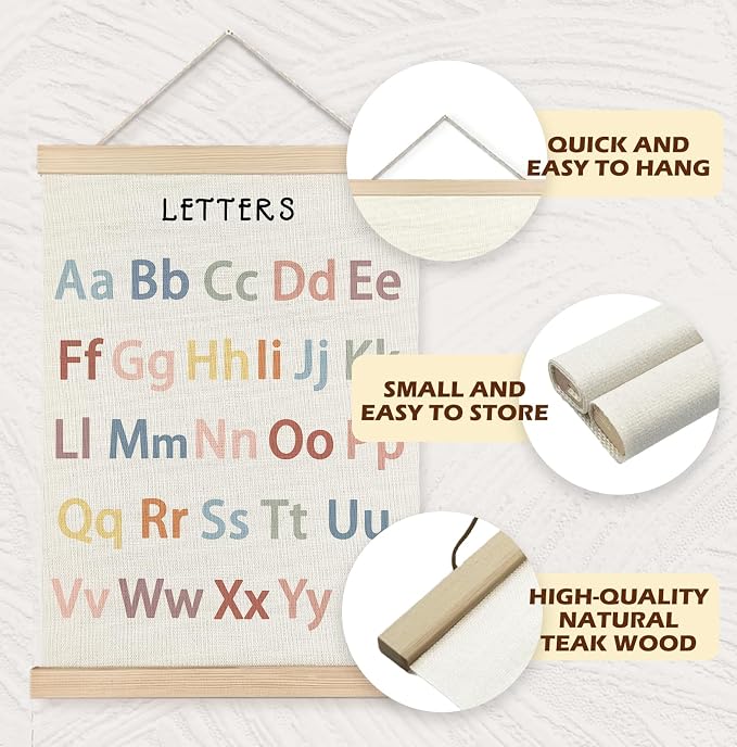 Yomisex Classroom Wall Decor, Alphabet Educational Wall Art Poster, Alphabet - Image 5
