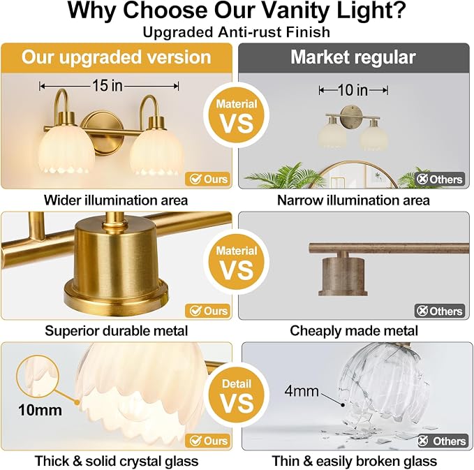 Bathroom Light Fixtures, 2-Light Gold Vanity Light Fixtures - Image 2