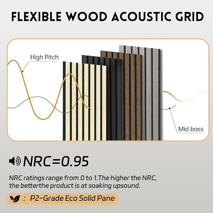 4 Pack Wood Panels for Wall, 47.2"×23.6" Wood Slat Acoustic Panels for Wall - Image 3