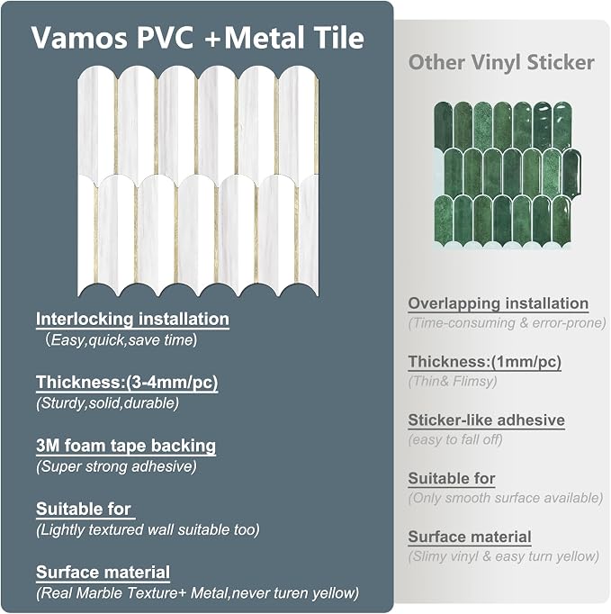 Vamos Tile Peel and Stick Backsplash Seamless Tile, 10-Sheet Stick on Backsplash - Image 7