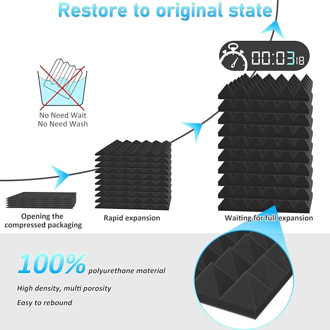 JBER 24Pack Pyramid Sound Proof Foam Panels - Image 6