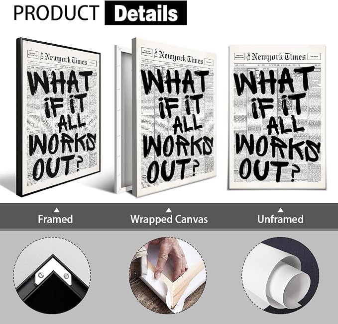 What If It All Works Out Canvas Wall Art, Positive Affirmations Wall Decor - Image 3