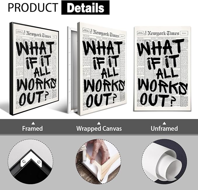 What If It All Works Out Canvas Wall Art, Positive Affirmations Wall Decor - Image 3