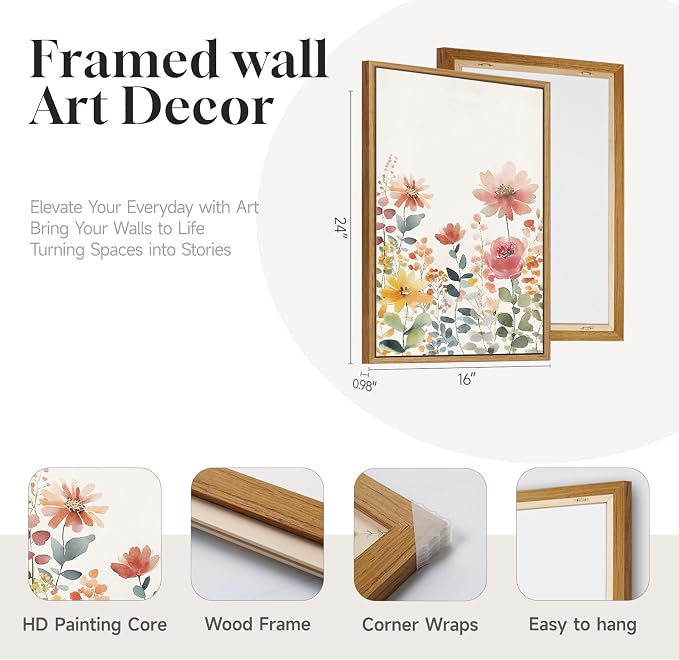 Framed Watercolor Floral Wall Art - Image 5