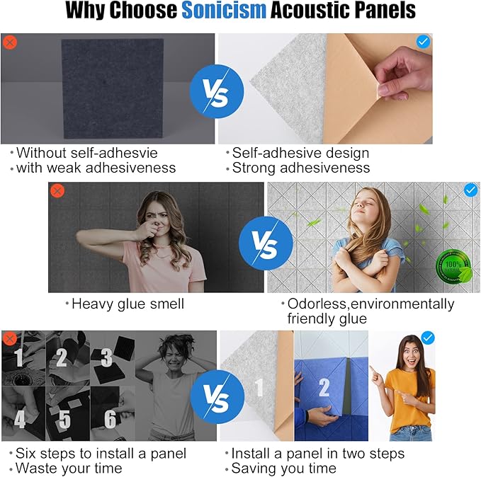 Sonicism 12 Pack X-Lined Acoustic Panels - Image 4
