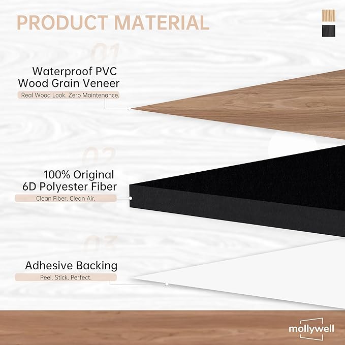 Mollywell Acoustic Wall Panels 23.6x23.6 Inch 8 Pack, Circle Pattern, Sound - Image 3