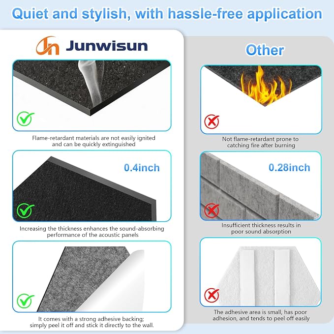 12 Pack Hexagon Acoustic Panels, Self-Adhesive Sound Deadening Panels, Sound - Image 5