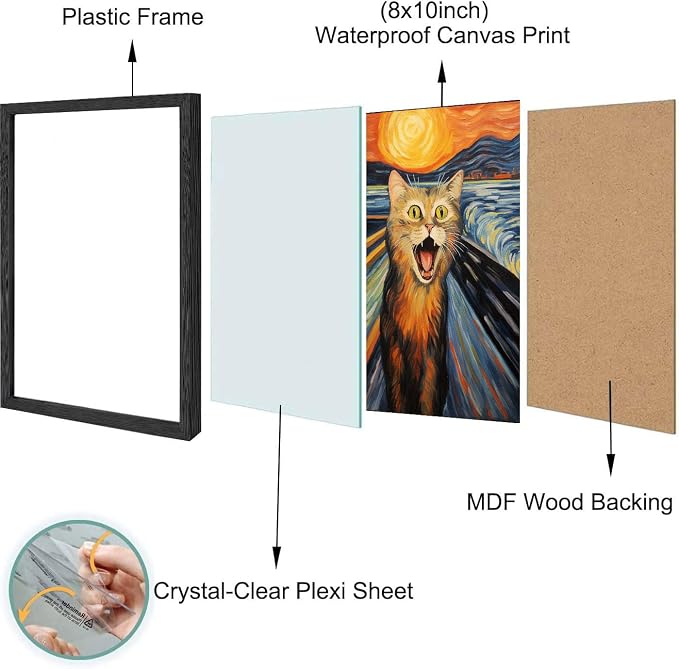 Hamduker Funny Scream Cat Wall Art Decor Famous Art - Image 2