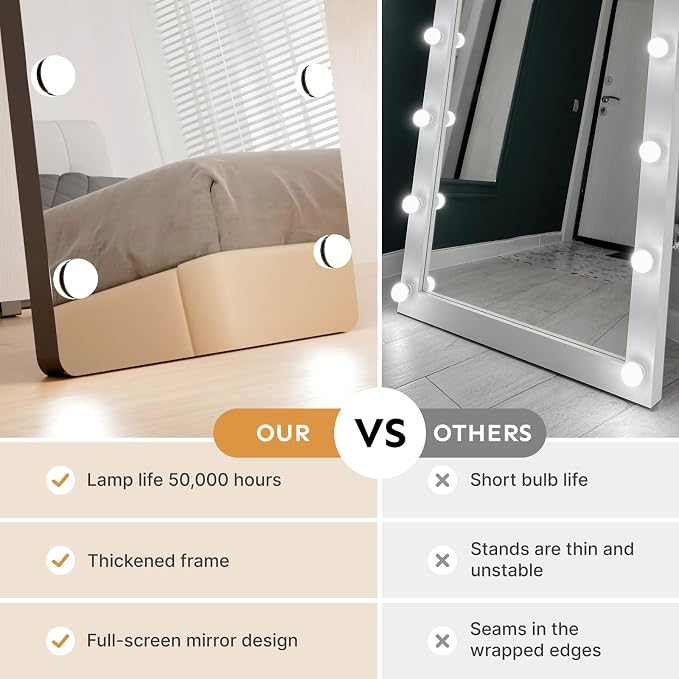 Kosmonia 56x18 Hollywood Full Length Mirror - Image 7