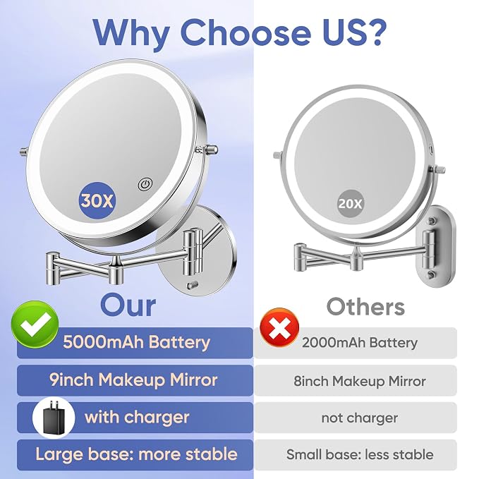 FUNTOUCH 9" Wall Mounted Makeup Mirror - Image 5