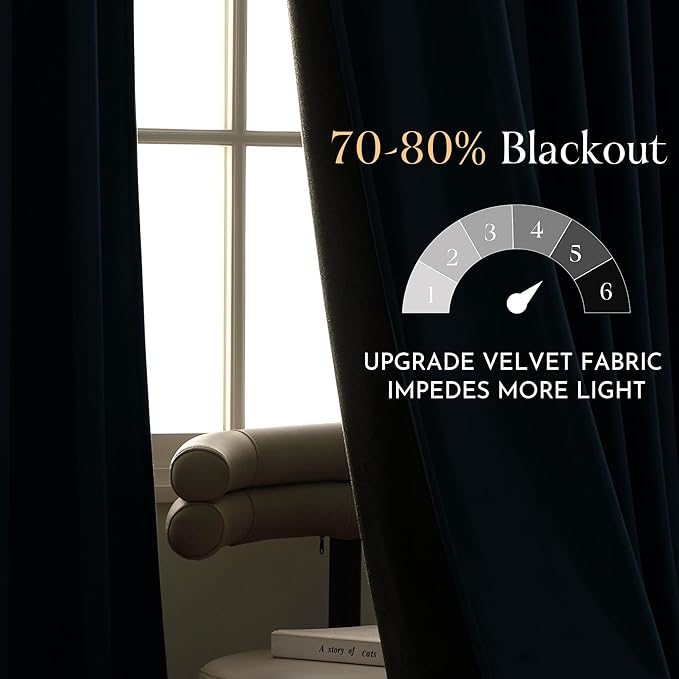 NICETOWN Slate Blue Blackout Velvet Curtains - Image 4