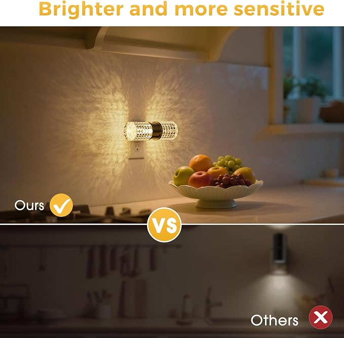 L LOHAS LED Night Light, Dimmable Night Lights Plug into Wall, 2 Pack 0-100LM - Image 5
