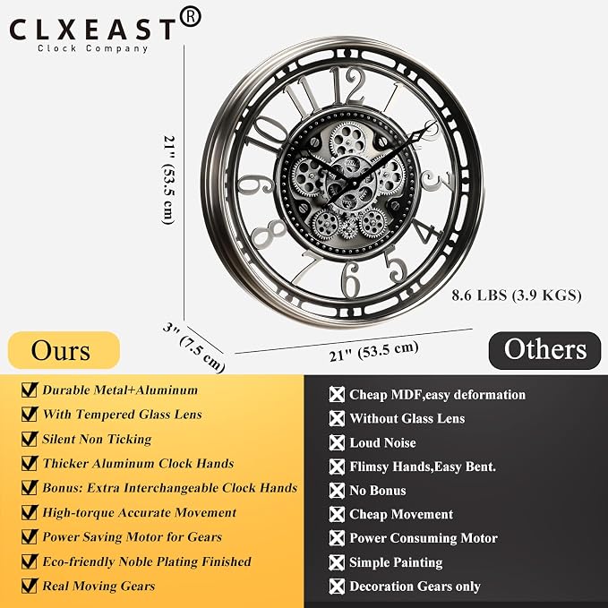 CLXEAST 21 Inch Large Moving Gear Wall Clock, Industrial Steampunk Decor - Image 3