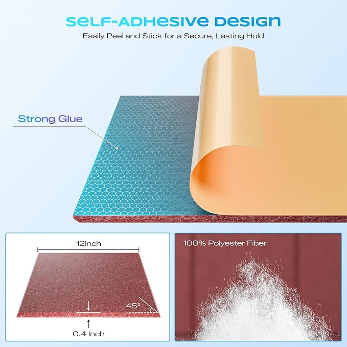 22 Pack Self-Adhesive Acoustic Panels, Soundproof Wall Panels - Image 2