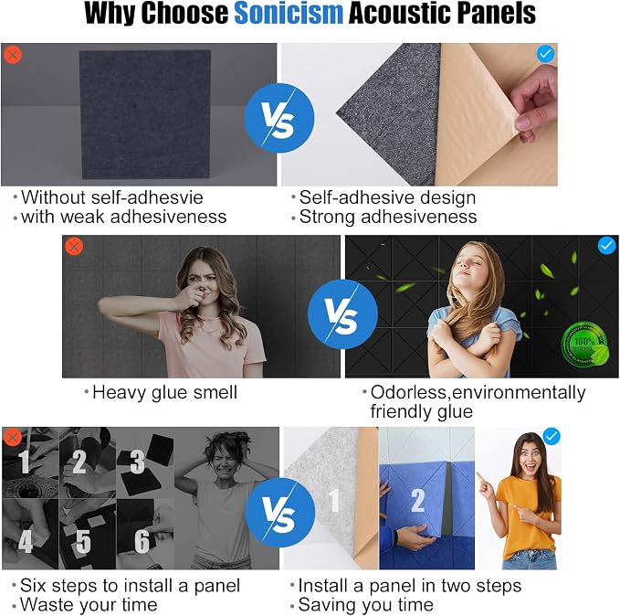 Sonicism 18 Pack X-Lined Acoustic Panels - Image 4