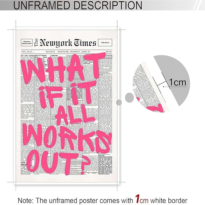 Drimiler Retro Newspaper Pink Font Poster What If It All Works Out Canvas Wall - Image 3