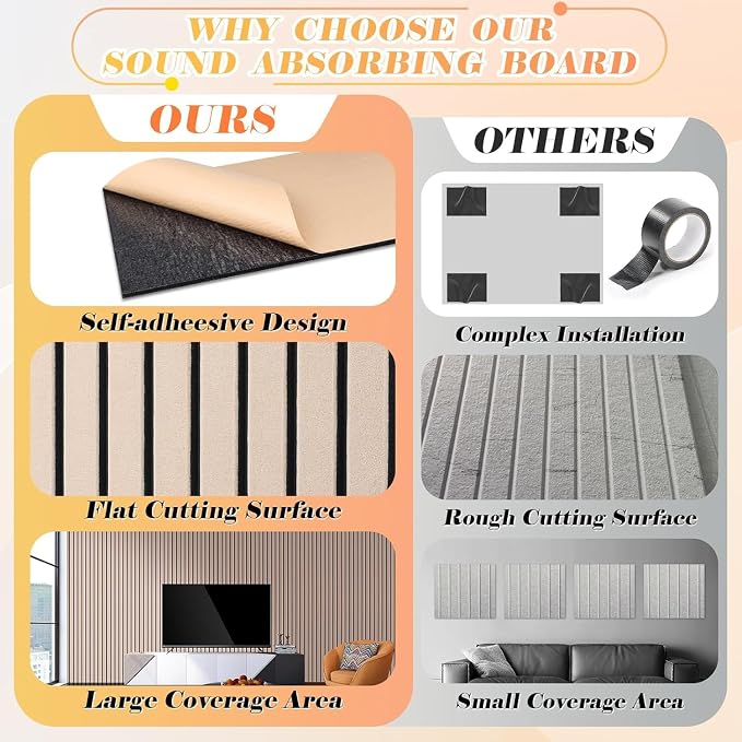 Acoustic Panels 12 Pack - Image 6