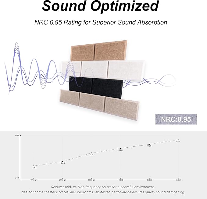 WoveN SounD Brick Acoustic Wall Panels Seamless Visual, High Density, Sound - Image 3