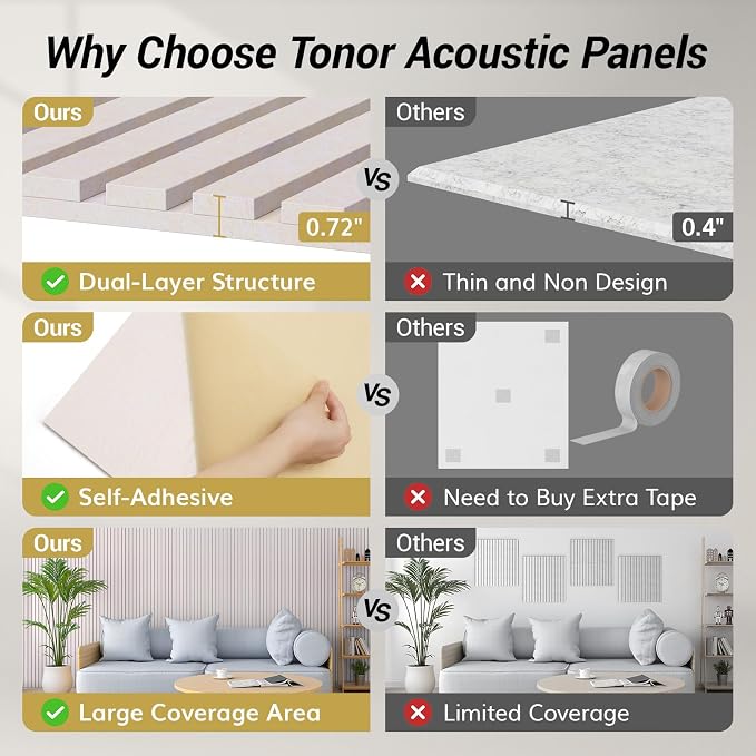 TONOR 8-Pack Bilayer Acoustic Panels Large Self-adhesive, 47.2'' * 23.6'' * - Image 3