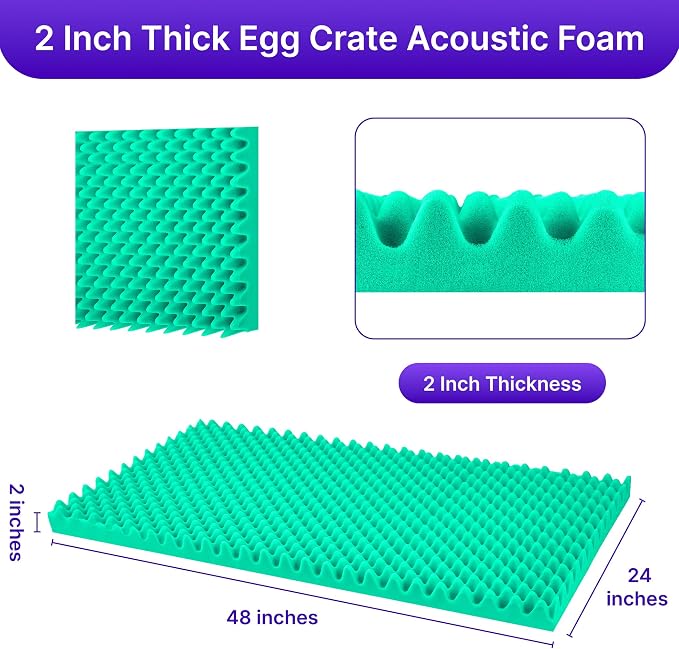 2 Pack Sound Proof Foam Panels for Walls, High Density Egg Crate Sound - Image 2