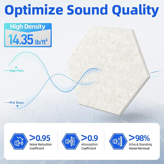20 Pack Hexagon Acoustic Panels - Image 3