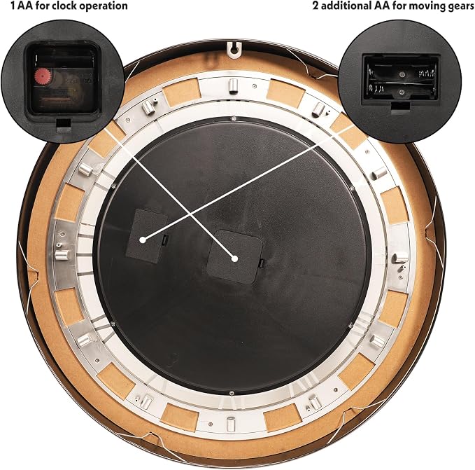 HOIBAI Large Wall Clock, 24 Inch Wall Clocks - Image 4