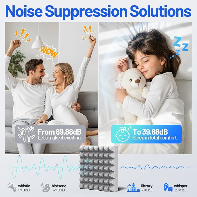 36 Pack Pyramid Sound Proof Foam Panels - Image 2