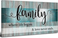 Teal Wall Art Family Sign Wall Decor Inspirational Quotes Canvas Prints by HOME