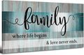 Family Wall Decor Teal Wall Art by HOME