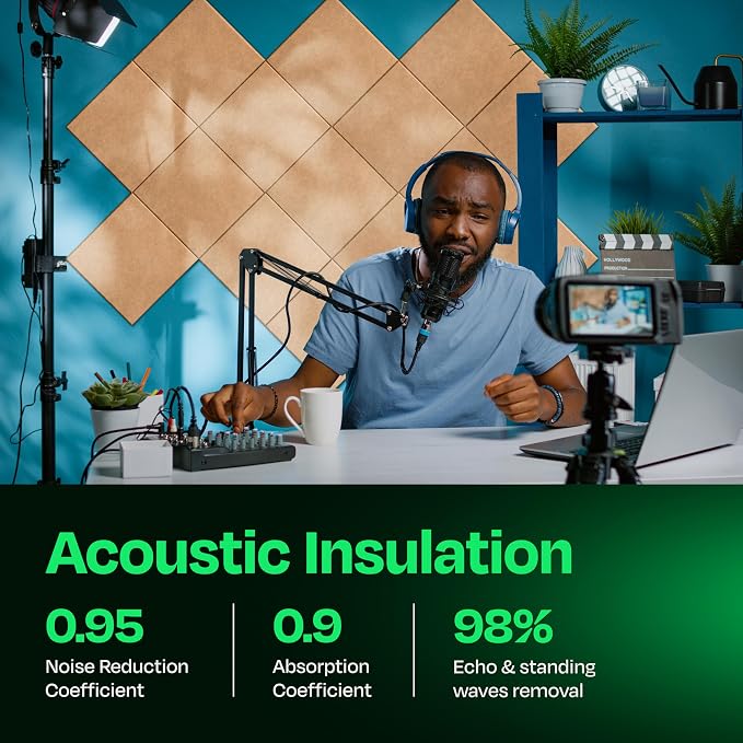 Acoustic Panels 12-Pack Soundproof Wall Panels 12"X12"X0.4" Sound Panels High - Image 3