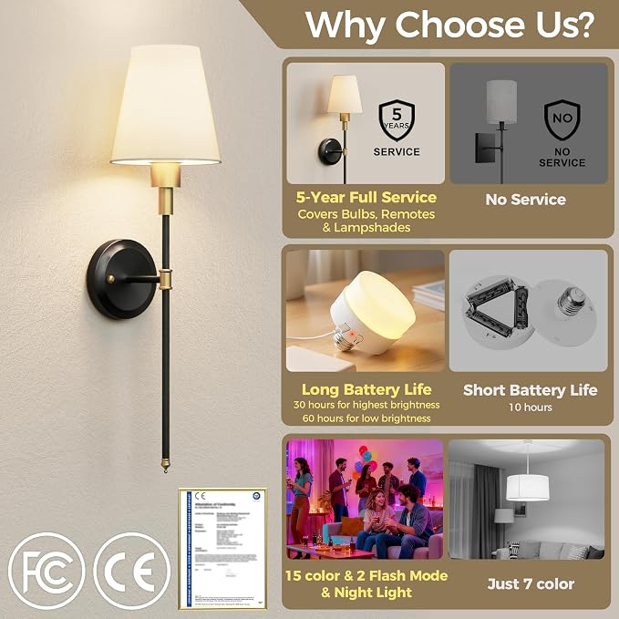 DORESshop Battery Operated Wall Sconce Set of 2, Wireless Wall Light Easy to - Image 2