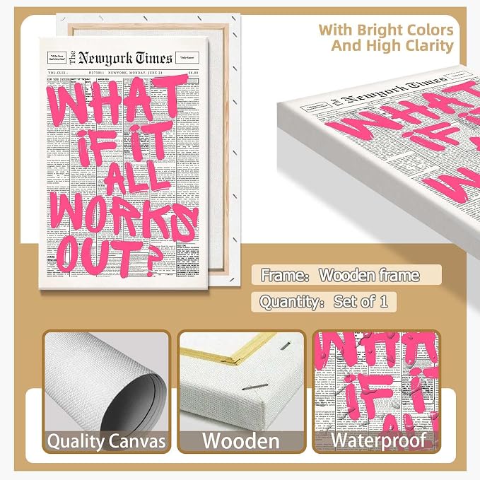 Drimiler Retro Newspaper Pink Font Poster What If It All Works Out Canvas Wall - Image 2