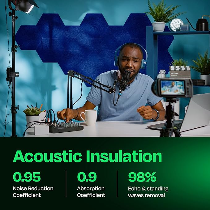 Acoustic Panels 12-Pack Soundproof Wall Panels 12"X10.4"X0.4" Sound Panels High - Image 3