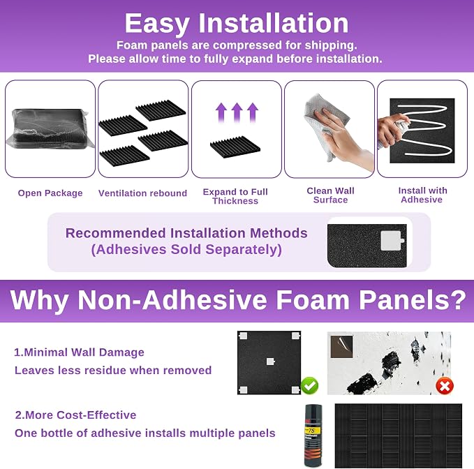 52 Pack Acoustic Foam Panels 1" x 12" x 12"Acoustic Wedge Studio Foam Sound - Image 6
