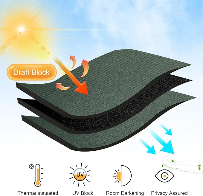 RYB HOME Blackout Curtains for Bedroom, Small Windows Shades Thermal Insulating - Image 4