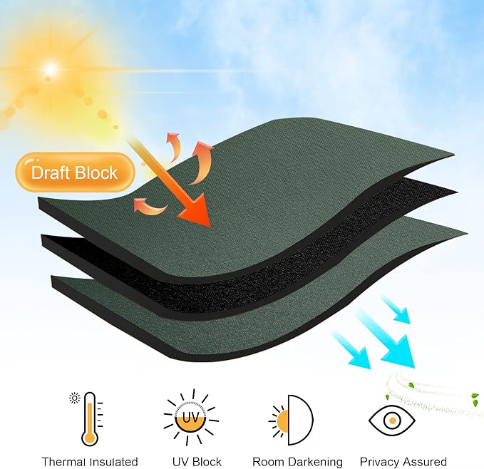 RYB HOME Blackout Curtains for Bedroom, Window Shades Thermal Insulating - Image 3