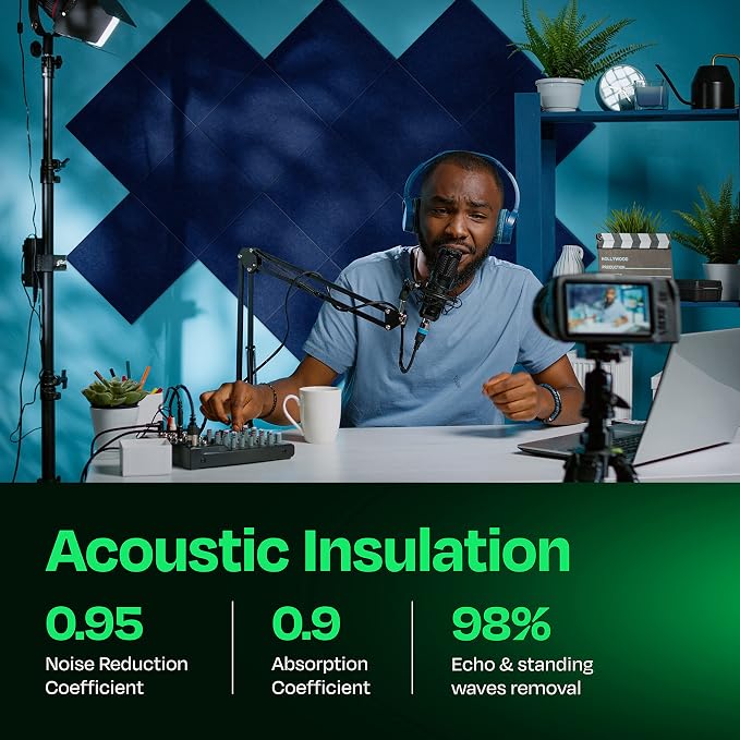 Acoustic Panels 12-Pack Soundproof Wall Panels 12"X12"X0.4" Sound Panels High - Image 3