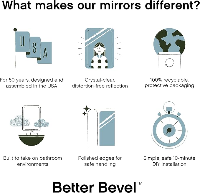 Better Bevel Frameless Rectangle Mirror - Image 7