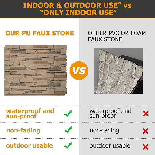 ROOMTEC 1-Pack Faux Stone Wall Covering Panels - Image 3