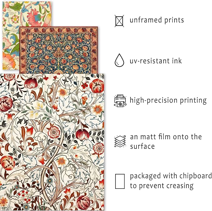 ANERZA 16 PCS William Morris Wall Art Decor, Floral Wall Prints - Image 3