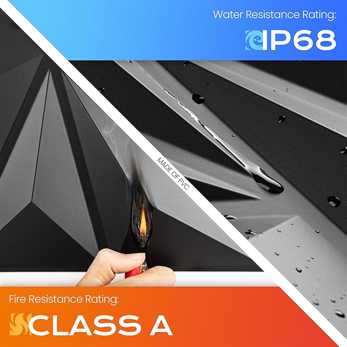 Sonicism Wall Panels Upgrade 16 Pack, 0.7”x11.8”x11.8”Pyramid 3D Wall Panels - Image 2