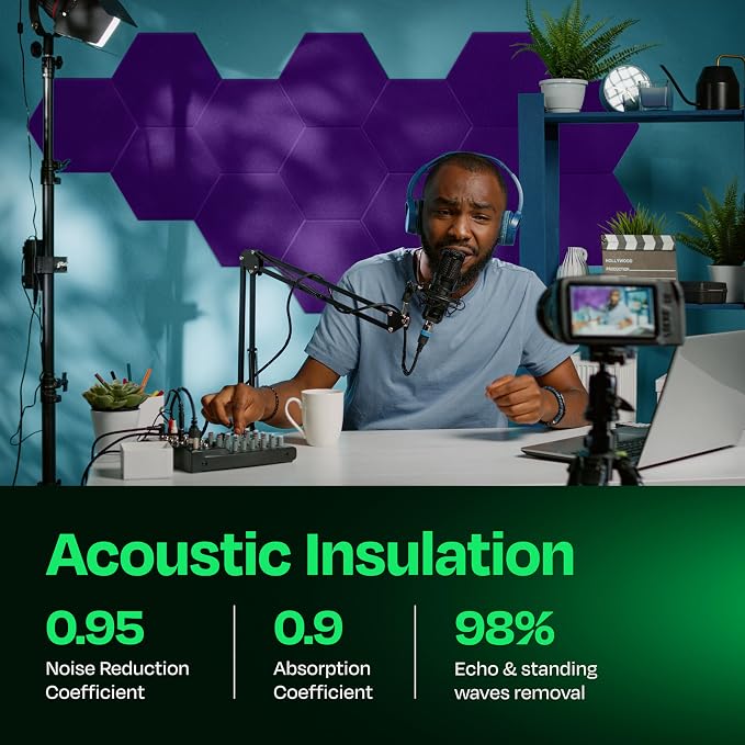 Acoustic Panels 12-Pack Soundproof Wall Panels 14"X12.1"X0.4" Sound Panels High - Image 3