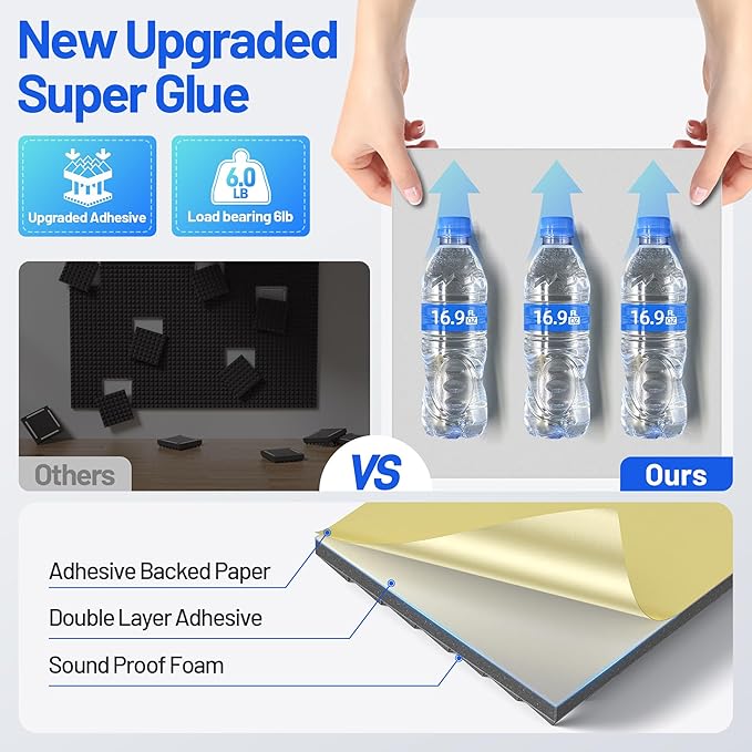 12 Pack Pyramid Sound Proof Foam Panels - Image 3
