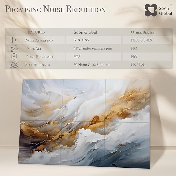 Soon Global Acoustical Wall Panels, 72 X 48 Inches Art Acoustic Panels - Image 3