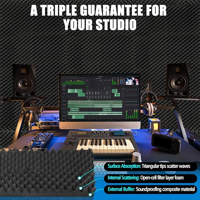 2 Pack Acoustic Panels, Sound Proof Foam Panels - Image 3